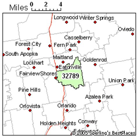 Zip 32789 (Winter Park, FL) Jobs