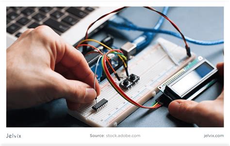 Image result for Embedded Software Development