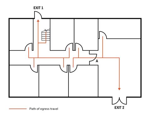 Spark Notes: Door Swing Direction - SGH