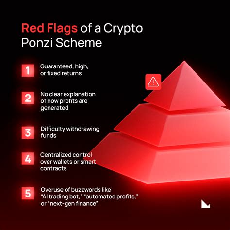 Ponzi and Pyramid Scams in Crypto: How To Spot & Avoid