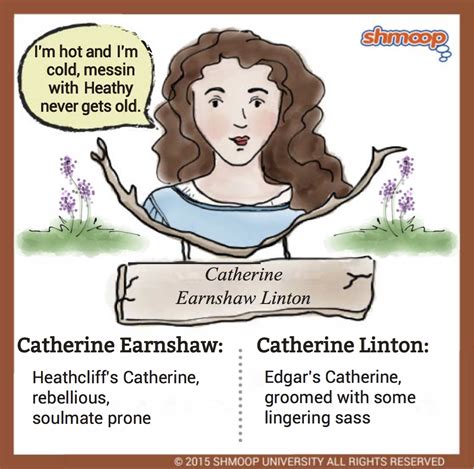 Catherine Earnshaw Linton in Wuthering Heights