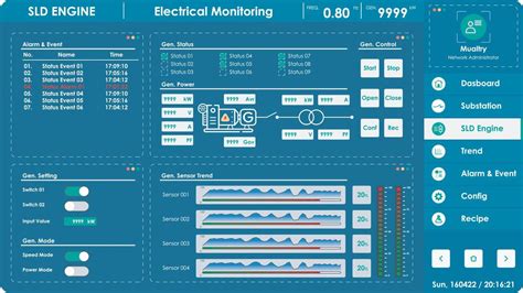 Electricity Graphic 的图像结果