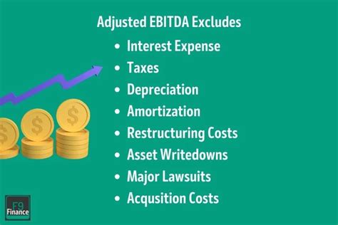 Business Finance 的图像结果