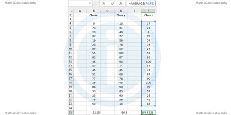 Formula Examples 的图像结果