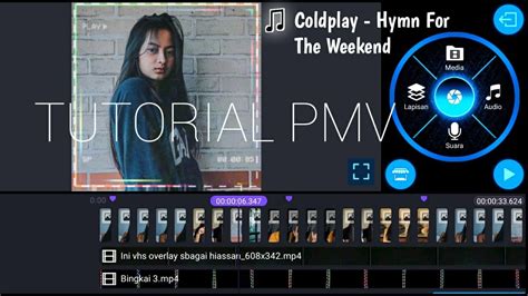 Image result for PMV Tutorial