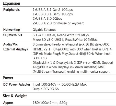 DisplayLink Setup Guide 的图像结果