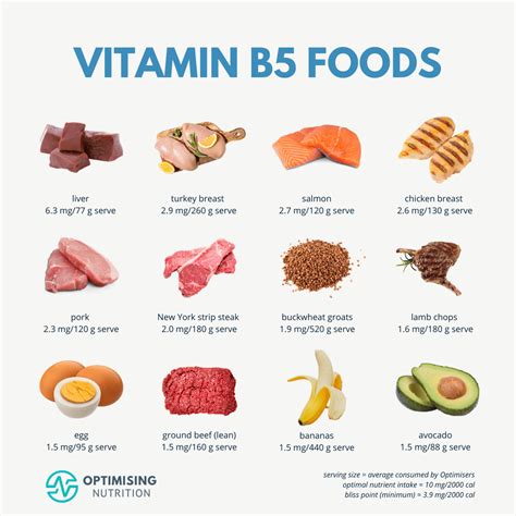 What Food Sources Have Vitamin B5 at Stephanie Wolfe blog