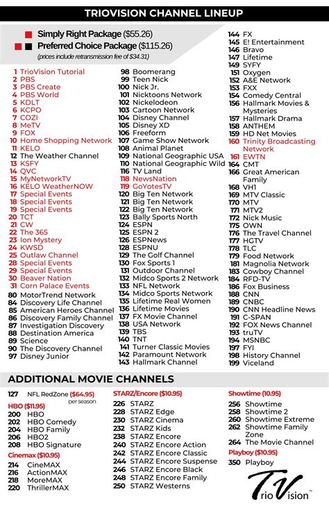 Image result for Cable TV Programming