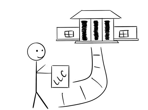 How to file Articles of Organization for Michigan LLC (Step-by-step)