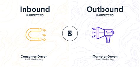 Inbound vs Outbound Marketing - Enigma – Enigma