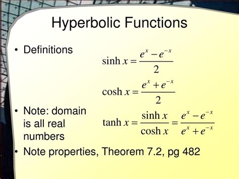 Hyperbolic Addition Formula 的图像结果