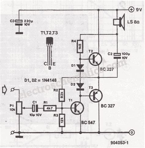 Rezultat imagine pentru Amplifier Transistor Class