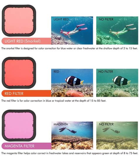 How to Filter GoPro Video On Windows 的图像结果