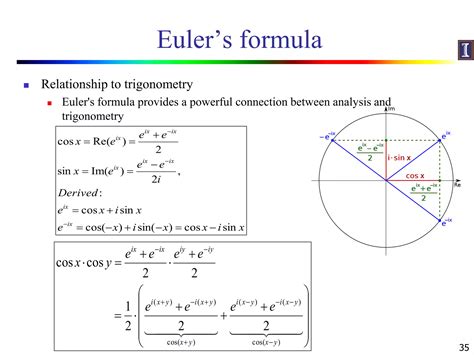 Image result for FFT Convolution Excel Example