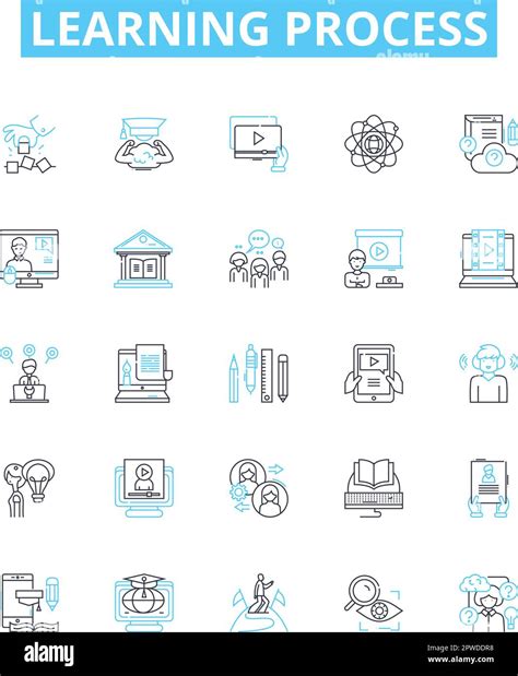 Learning process vector line icons set. Knowledge, Education, Instruction, Acquisition, Training ...