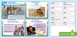 Stereotype Labels Activity 的图像结果