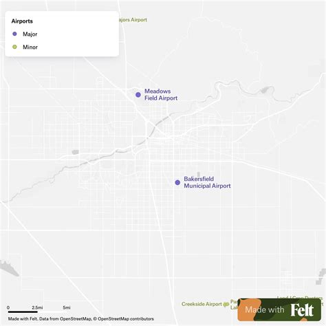 ZIP Codes in the city of Bakersfield, California