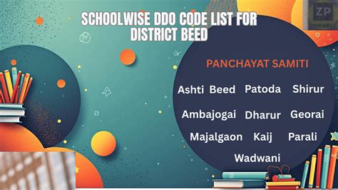 100 English Suvichar | Good Thoughts | Suvichar in English - ZPshikshak