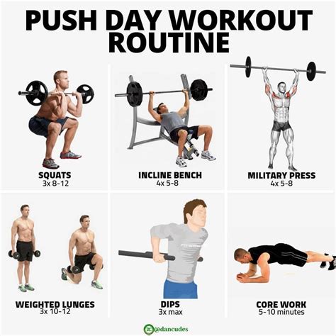 Push Day Workout Upper Body at Ethan Fuhrman blog