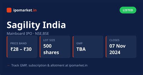 Sagility India IPO — Date, GMP, Price Band, Allotment | IPO Market