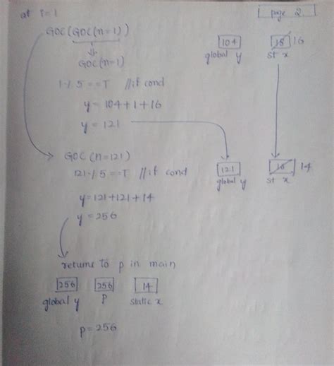 Programming in C: GO Classes CS Test Series 2026 | C-Programming ...