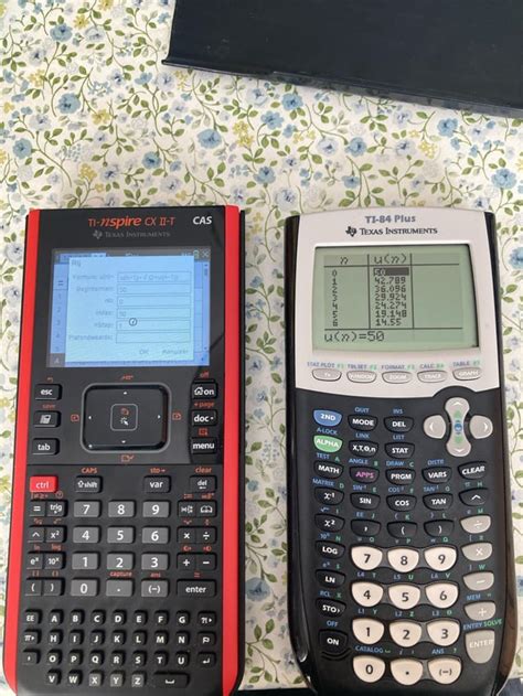 Image result for Texas Instruments Calculator Error