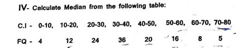 Find Median:-Class interval : 0–10 10–20 20–30 30–40 40–50 50–60 60–70 ...