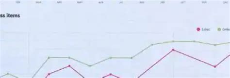 I Can Bring Clarity To Seemingly Difficult Arithmetic Subject In Jiffy ...