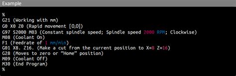 Sub Programs CNC 的图像结果