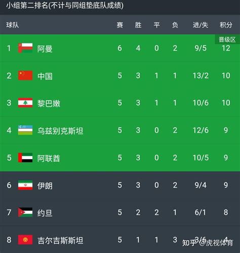 8月16日亚运小组赛，中国男足VS叙利亚队，你看好中国队获胜吗？ - YouTube