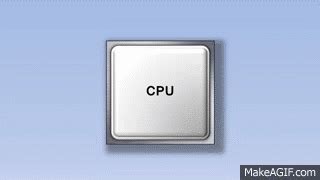 How a CPU Works Animation 的图像结果