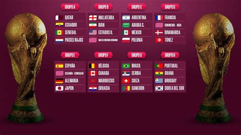 Ficchur del mundial España: Horarios, fechas y partidos de Qatar 2022 ...