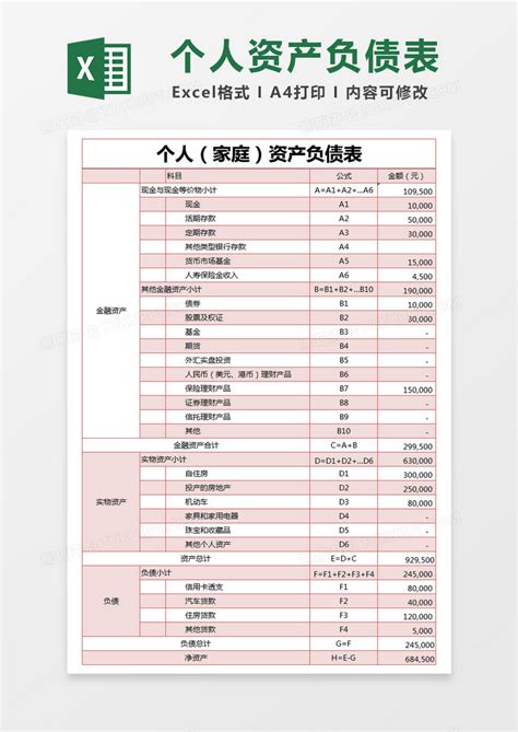 资产负债表EXCEL模板_千库网(excelID：93277)