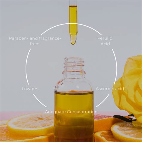 Complete Guide on Using Vitamin C Serum for Face | Clinikally