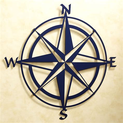 Image result for Compass rose How to Read a Compass