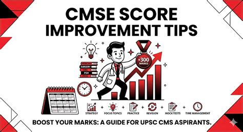 CMSE Score Improvement Tips: Master the 2026 UPSC CMS Exam