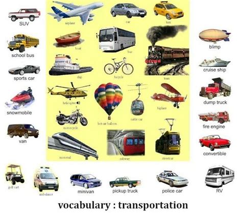 Different Types Transportation Vehicles 的图像结果