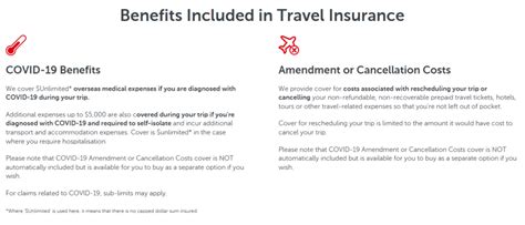 Image result for Budget Direct Travel Insurance