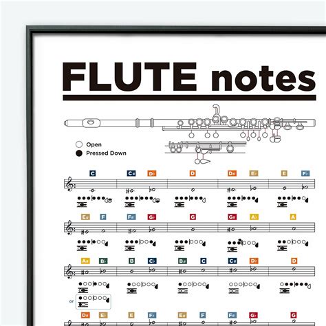 Flute Trill Chart Printable - Printable Chart Template