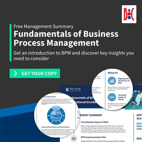 Business Process Management Course 的图像结果