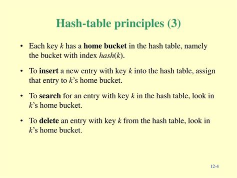 Hash Table Explained 的图像结果