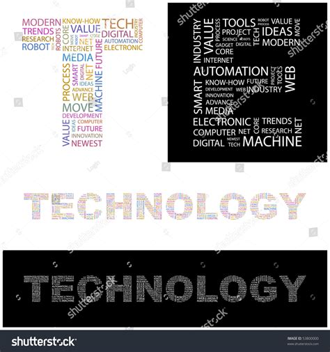 Technology Word Vector 的图像结果