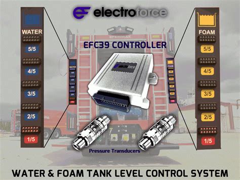 Foam and Water Tank Level Control System with Electroforce EFC39 | Ehr ...
