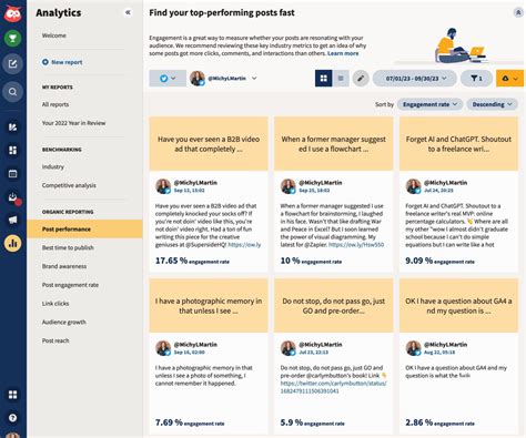 Twitter Analytics 的图像结果