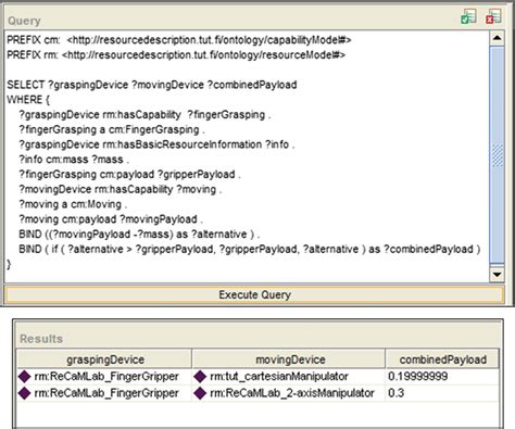 Protege SPARQL Query 的图像结果
