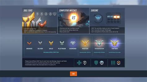 Image result for Overwatch Competitive Tag