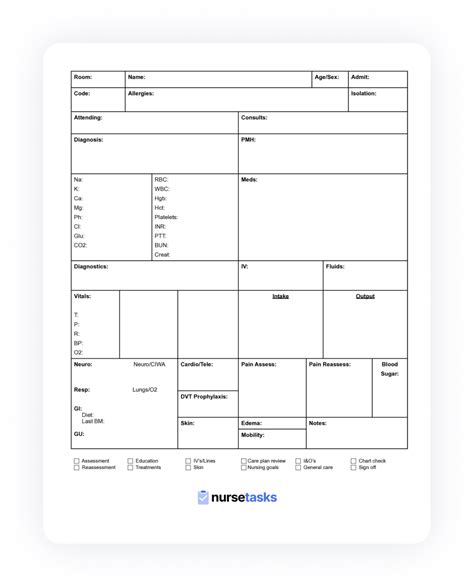 Nursing Brain Report Sheet Template