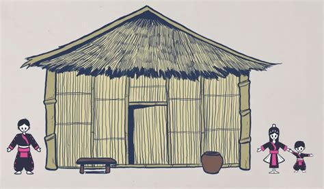 Image result for Basic Hmong