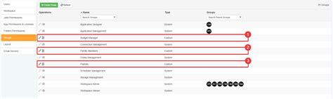 Users and Permissions in the Workspace - eLegere Documentation