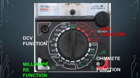 Image result for Multifunction Tester Parts